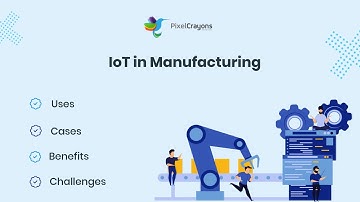 IoT in Manufacturing - Use-Cases, Benefits, and Challenges | Top IoT Development Company