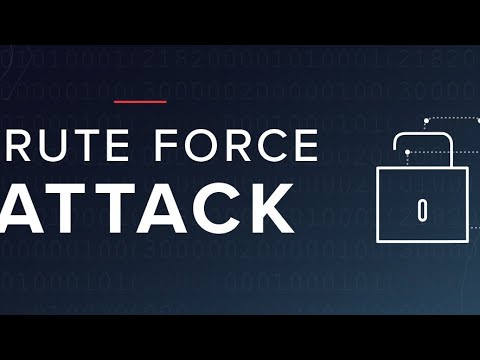 Bruteforce Attack by python coding!!