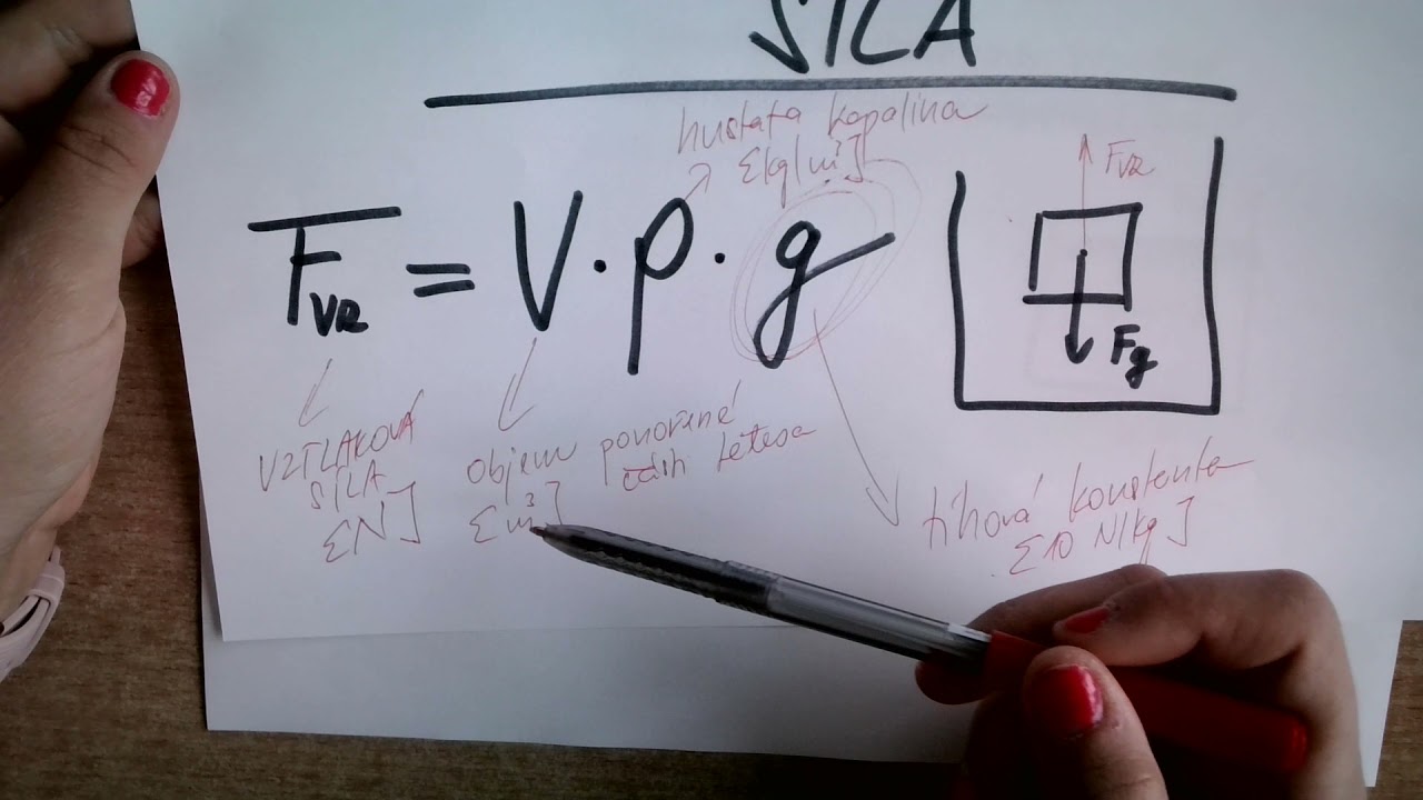 Vztlakova sila výpočet