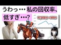 【驚愕】「結果がすぐ出る」と大人気の予想法を公開します【競馬投資術】