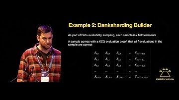 Introduction to ECNTT  - StarkWare Sessions 23 | Omer Shlomovits