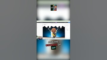 Scroll Animation tutorial Wix Studio - Dunk a Cookie into glass of milk