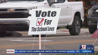 What to know about the Harrison County school levy