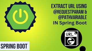 Extracting Request URL using @RequestParam & @PathVariable