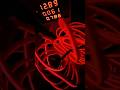 Decorative lights for Car Inside car lighting idea with 12v neon light