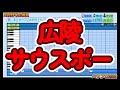 高校野球応援歌 広陵 サウスポー パワプロ2022 高校野球応援歌 広陵 サウスポー パワプロ2022