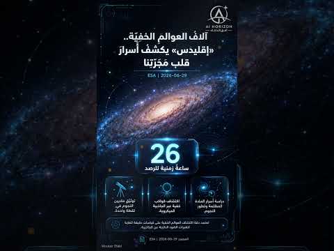 آلافُ العوالمِ الخفِيَّة.. «إقليدس» يكشفُ أسرارَ قلبِ مَجرَّتِنا