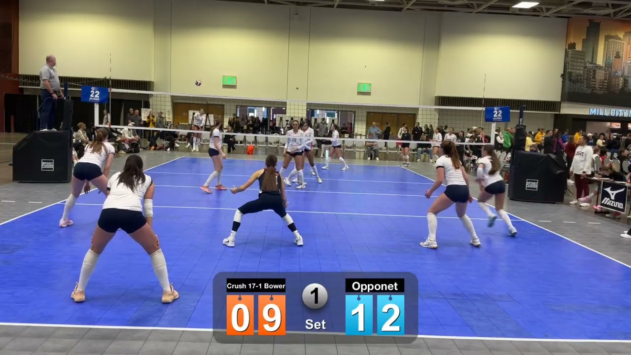 Mizuno Northern Lights Day 2 game 2