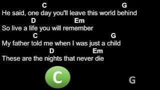 The Nights - Avicii - Chords