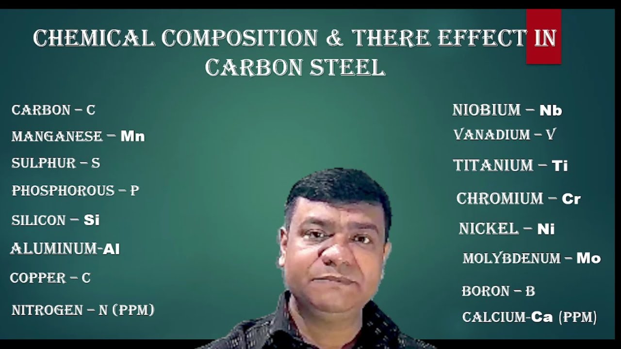 Chemical Composition Of Carbon Steel