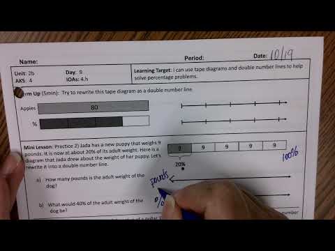Tape Diagram to Solve Percentage Problems