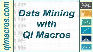 QI Macros Data Mining | 2015 Version | Excel Tips