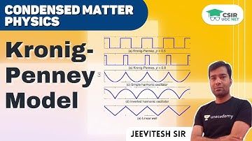 [Kronig-Penney Model] - - Condensed Matter Physics for CSIR UGC NET 2021 by Jeevitesh Rajput