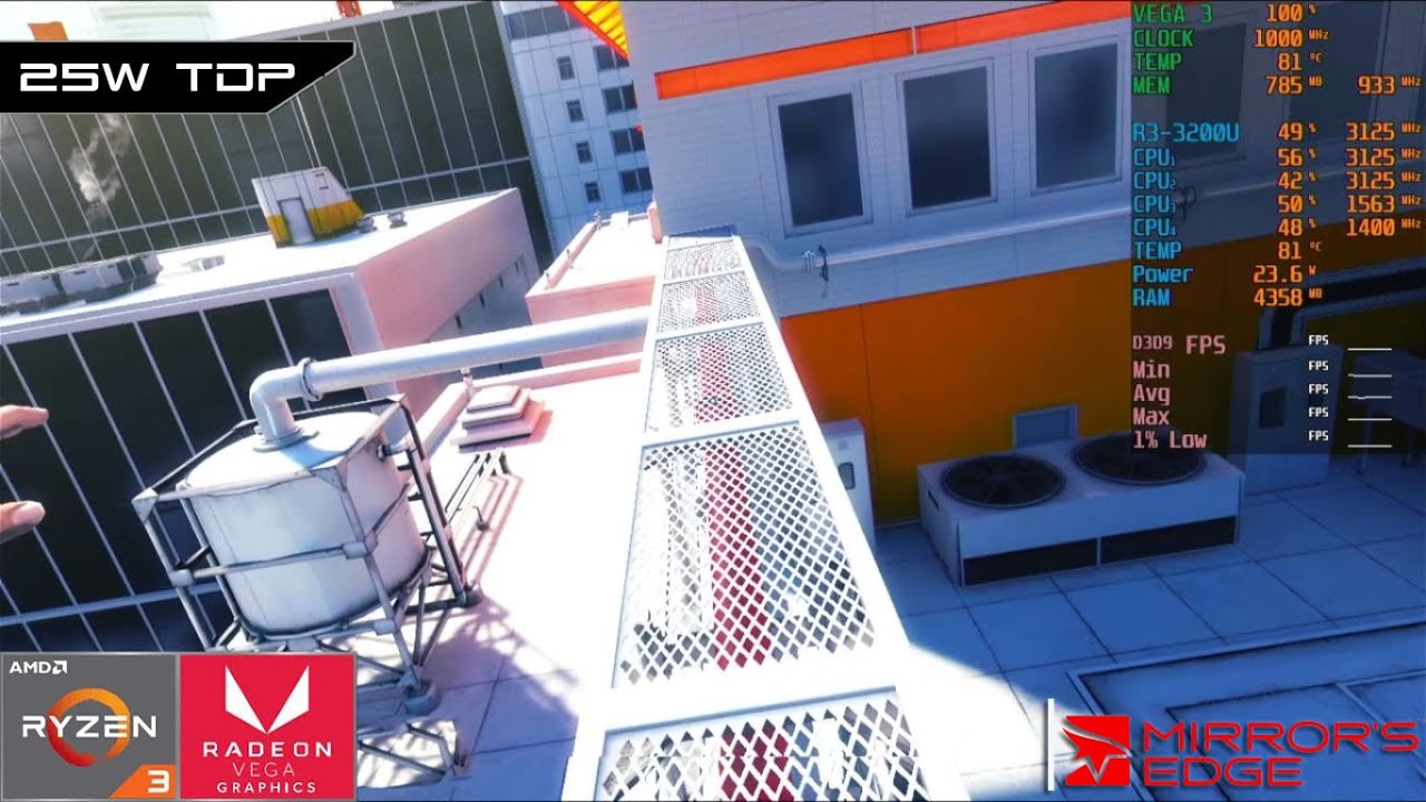 Mirror's Edge Catalyst, AMD Ryzen 3 3200U Vega 3