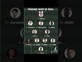This lineup woke up feeling D.A.N.G.E.R.O.U.S 😂 #funny #football #manchesterunited #memes #fyp