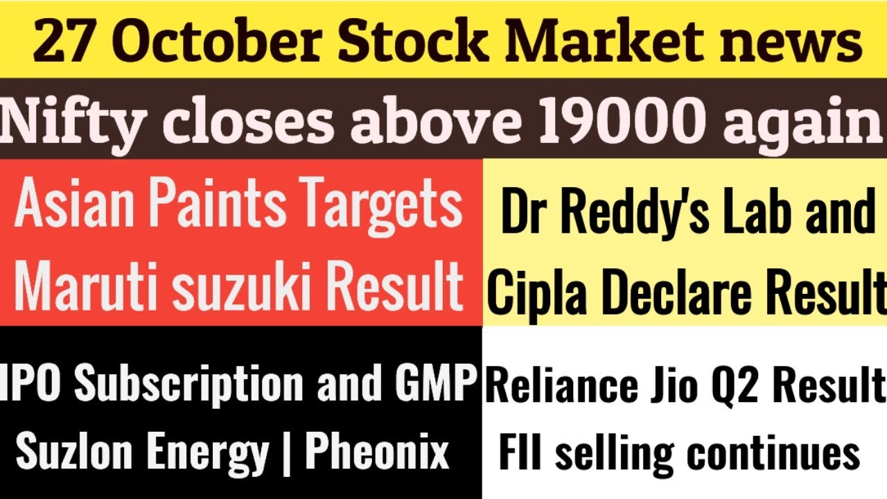 October 27 Stock Market news|Asian paints|Dr Reddy's|CIPLA|suzlon ...