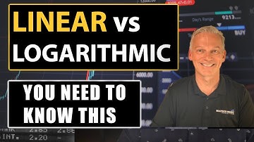 Investment Charts | What you don