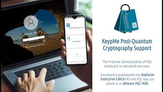 First-ever Post-Quantum smartcard demo in real-world use cases