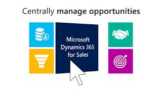 Microsoft Dynamics 365 for Sales - Manage Opportunities