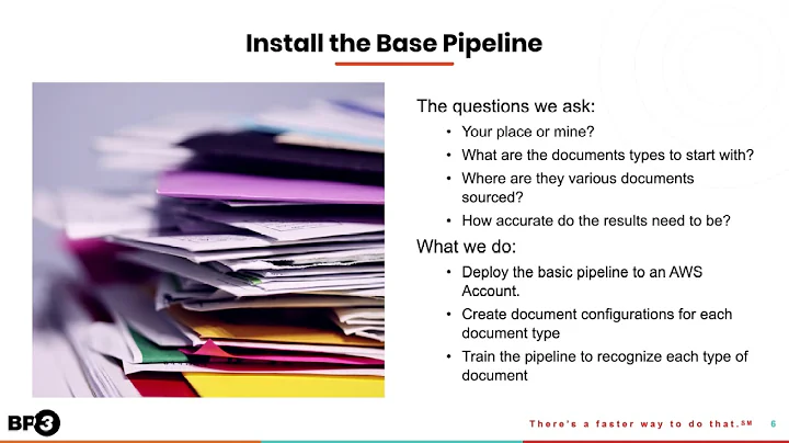 The Benefits of Intelligent Document Processing ( IDP ) - BP3 Global -  2021