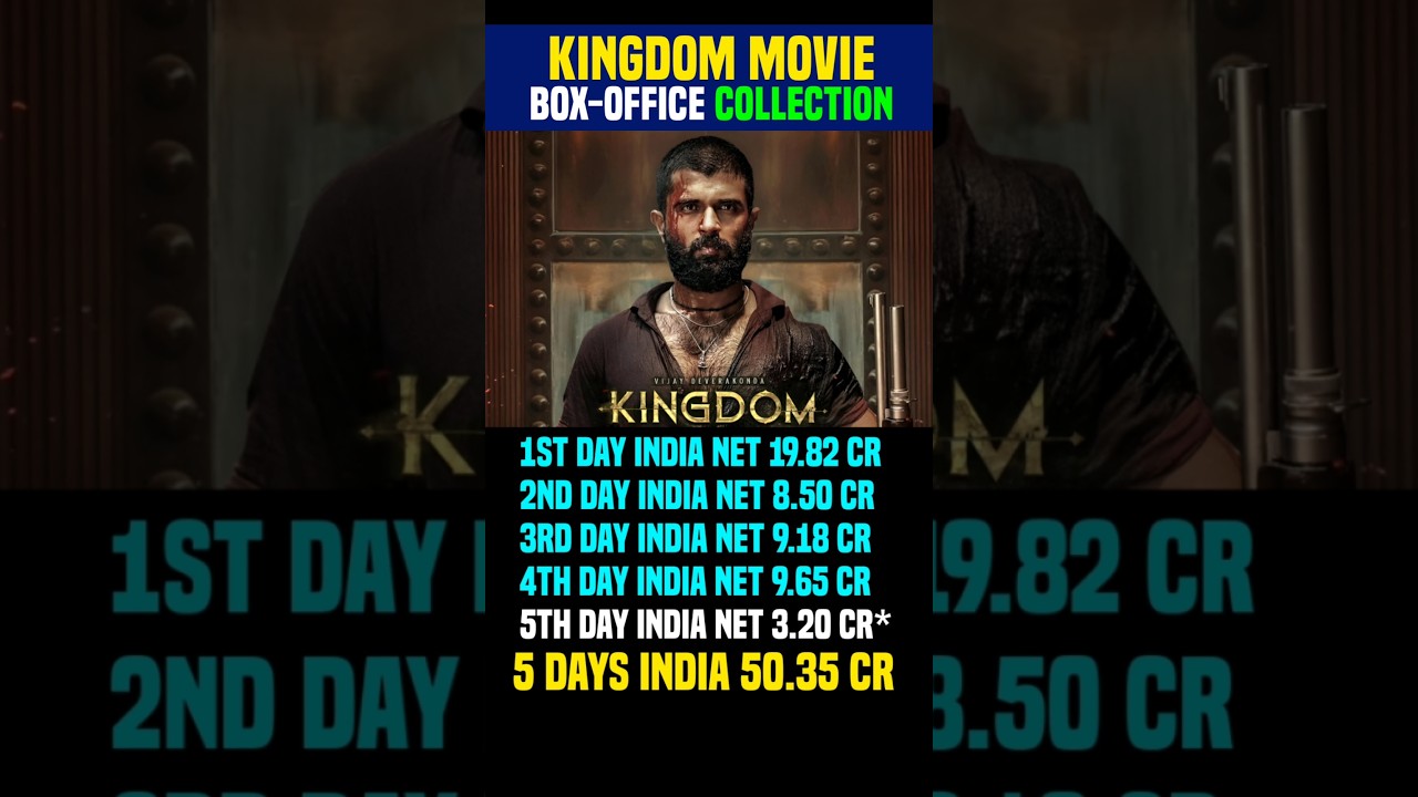 Kingdom box office collection, 