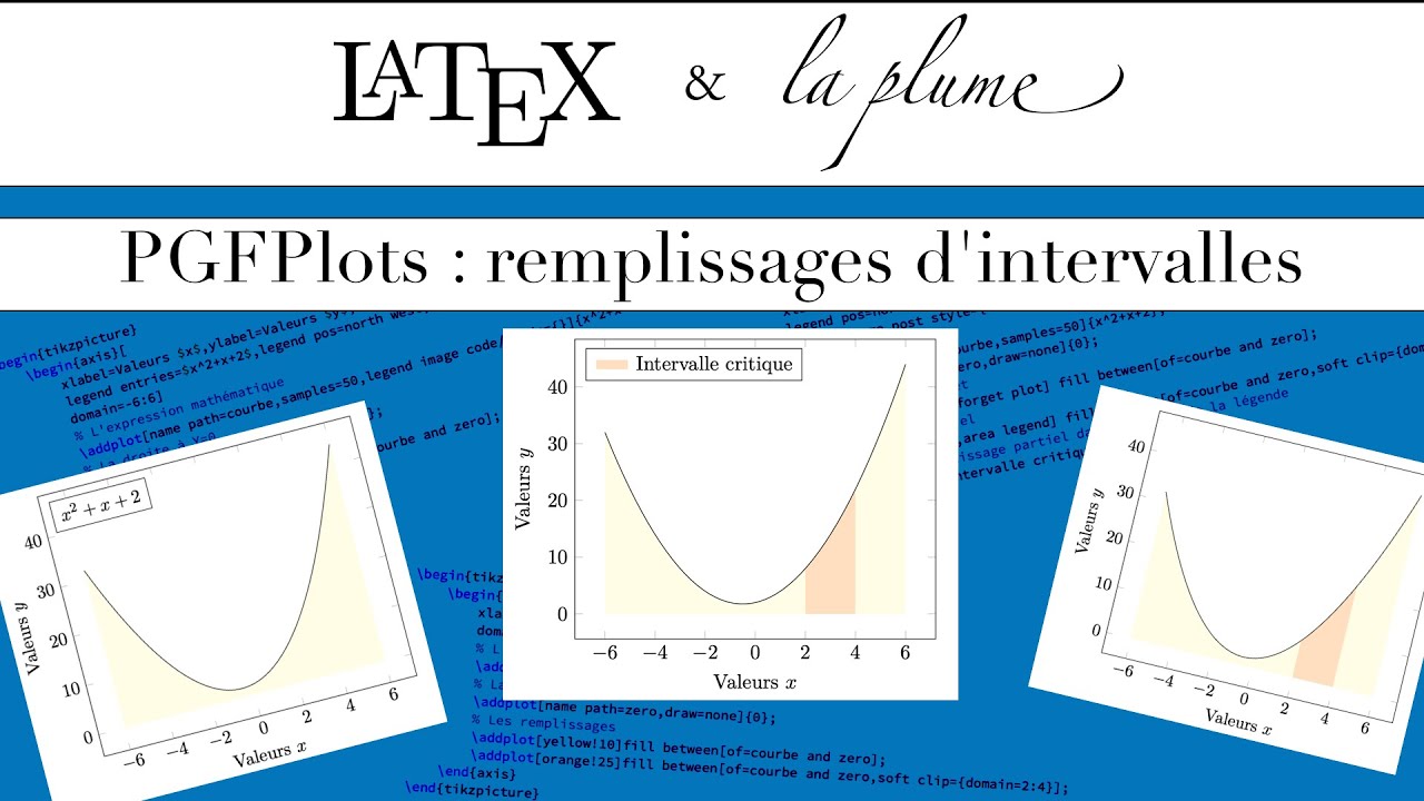 #111 PGFPlots : afficher des intervalles entre des tracés et dans un domaine