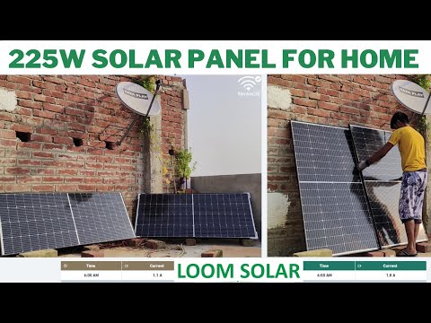 Loom Solar Installation Cost