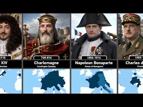 Timeline of Rulers of France (800-2026)