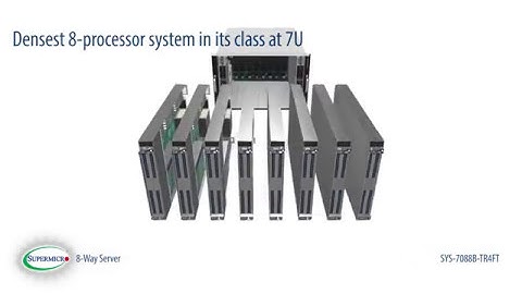 Supermicro SuperMinute: 8-Way Server