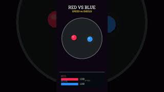 Red vs Blue: Speed vs Shield Duel #Shorts