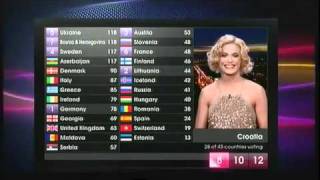 EUROVISION 2011 VOTING - Part 3/4 (Final)