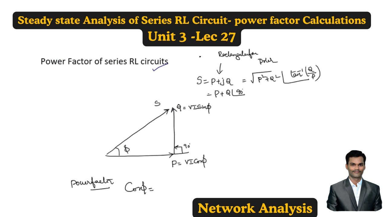 Steady State Analysis of Series RL circuit power and powerfactor ...