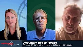 The Future of Biostimulants: Key Market Trends, Single-Molecule Tech, Grower Adoption