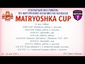 Фестиваль по фигурному катанию на коньках "Matryoshka Cup 2021"