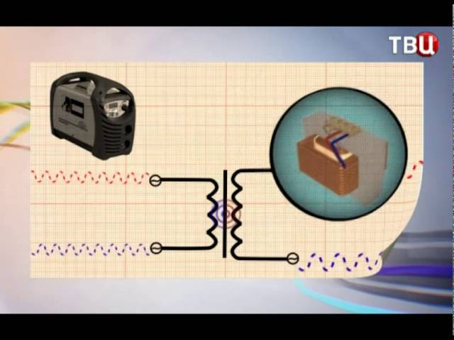 Сварочный инвертор (рубрика "Как это работает?")