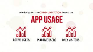 My Robi  Best App Marketing   Case Study screenshot 2