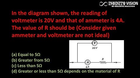In the diagram shown, the reading of voltmeter is 20V and that of ammeter is 4A. The value of