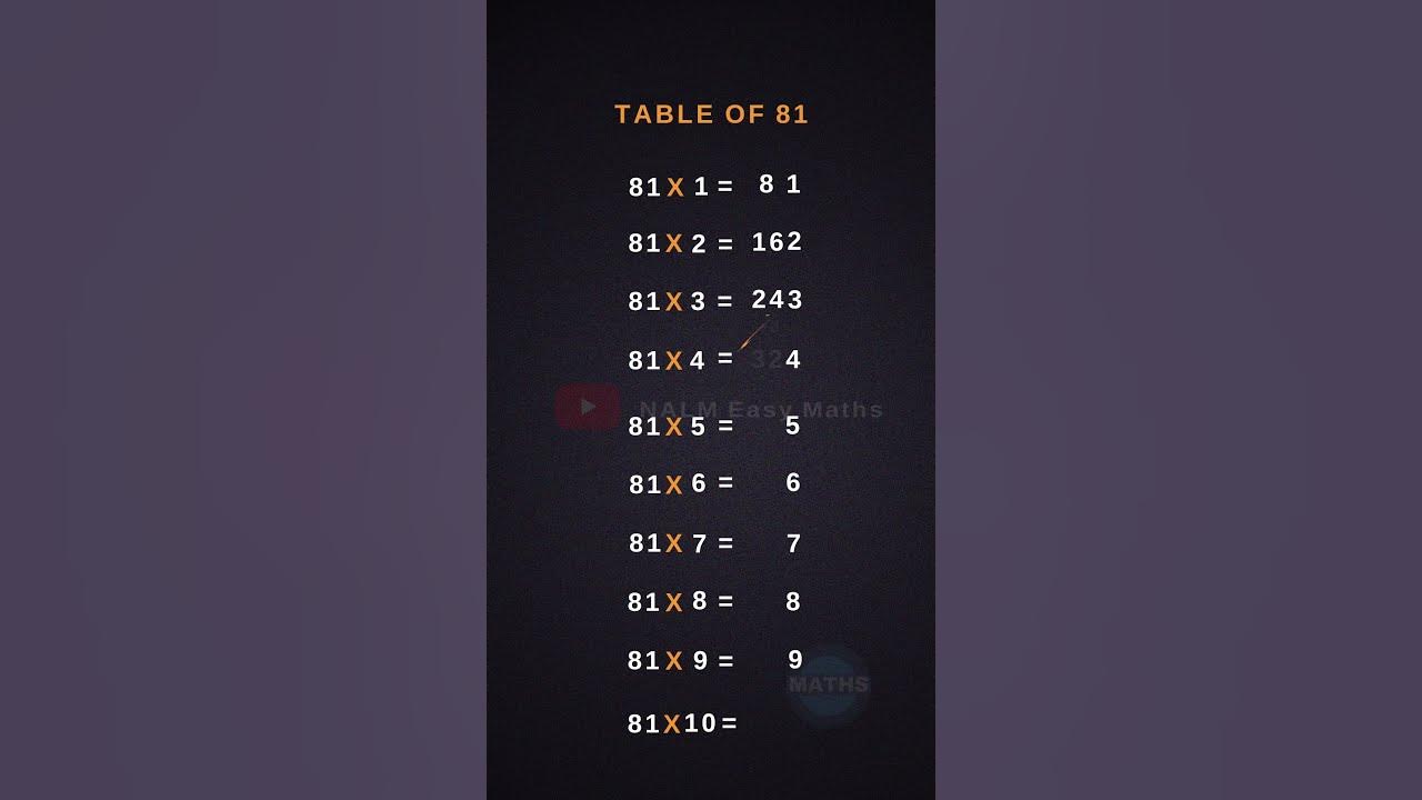81-times-table-maths-timestabletrick-shorts-youtube