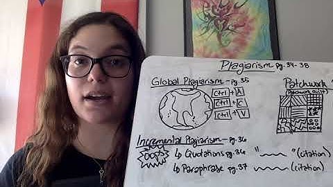 Coms 100P Chapter 2 part 2 Midterm Review