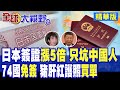 亞運前夕日本翻臉!簽證費暴漲5倍 專割豬肝紅韭菜 全球免簽唯獨卡中國 網友氣炸 好心餵了白眼狼!|【全球大視野】精華版 ‪‪@全球大視野Global_Vision
