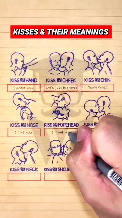 Kisses Types & Their Meanings