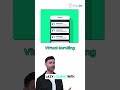 React Hooks vs Class Components | Crio.Do