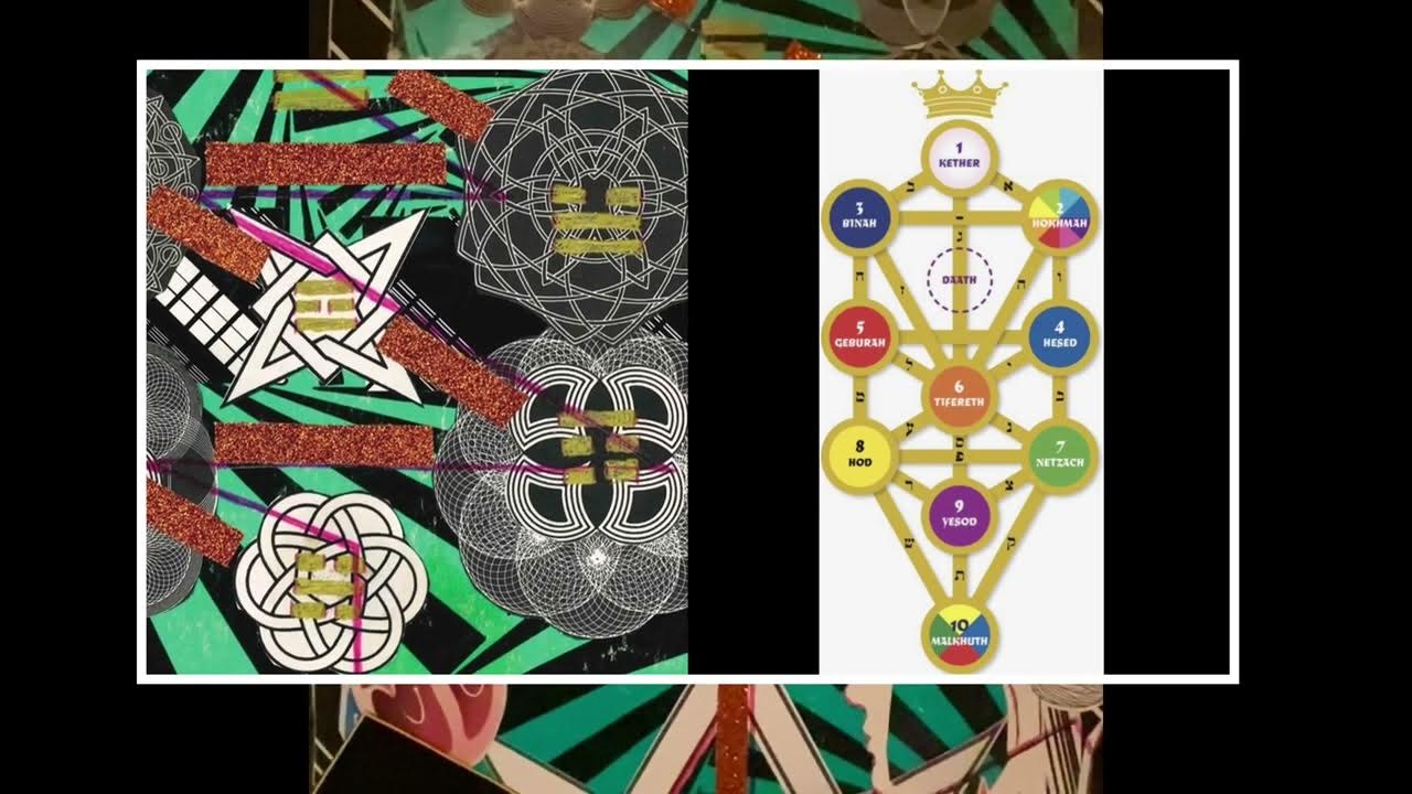 Gematria Album Cover Art Explanation for "Gematria II The Spindle