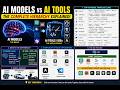 AI for Beginners 02 | AI Models vs AI Tools Explained