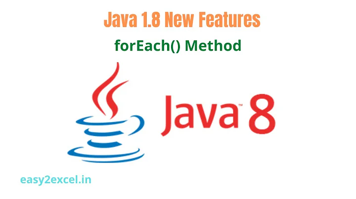 Java 1.8 New Features | forEach() Method in Java 8 | Iterate over Collection (List,Set,Map) & Stream