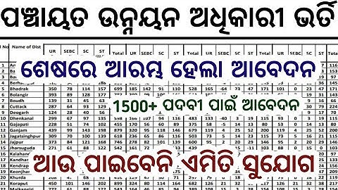 Panchayat Development Officer Recruitment//OSSC CGL Job vacancies//Apply Link available 