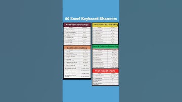 Excel Shortcuts .#explorepage  #viral #excel #exceltips #trandingvideo #knowledge #computer