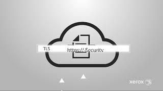 User Analytics Service Data Security - Xerox