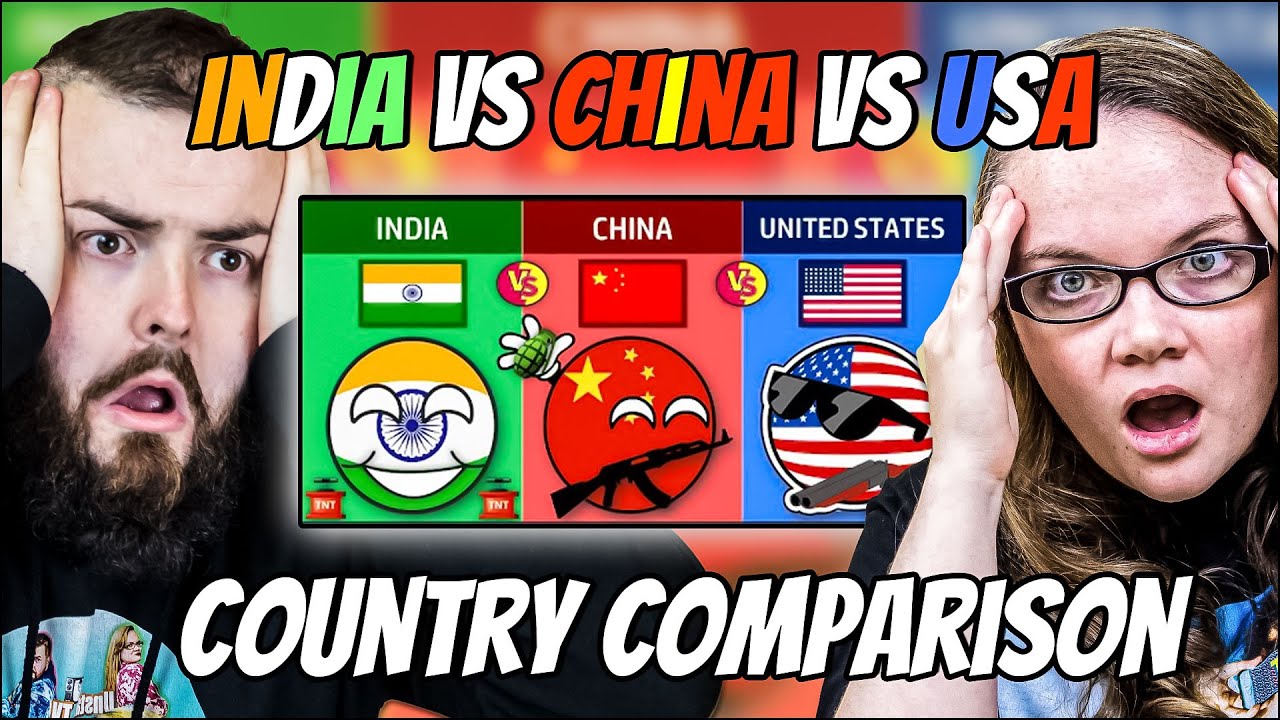 Irish Couple Reacts India vs China vs USA - Country Comparison - YouTube