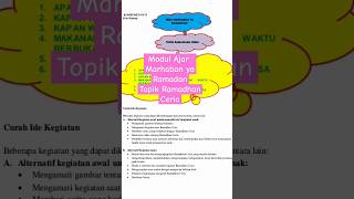 MODUL AJAR MARHABAN YA RAMADHAN TOPIK RAMADHAN CERIA MINGGU KE 1 MODUL AJAR MARHABAN YA RAMADHAN TOPIK RAMADHAN CERIA MINGGU KE 1